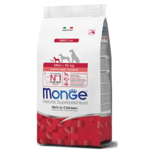 Monge Mini Puppy Ceki
